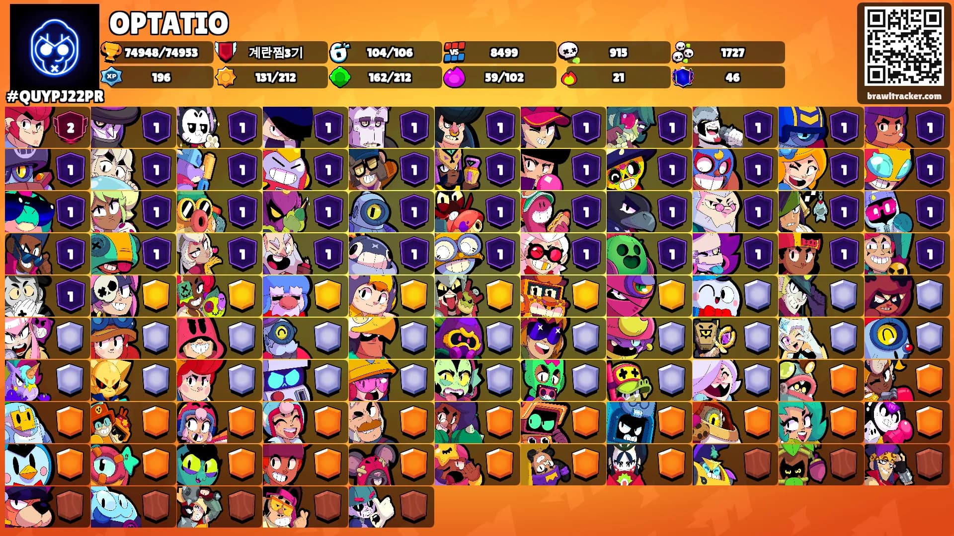 OPTATIO's Ranks