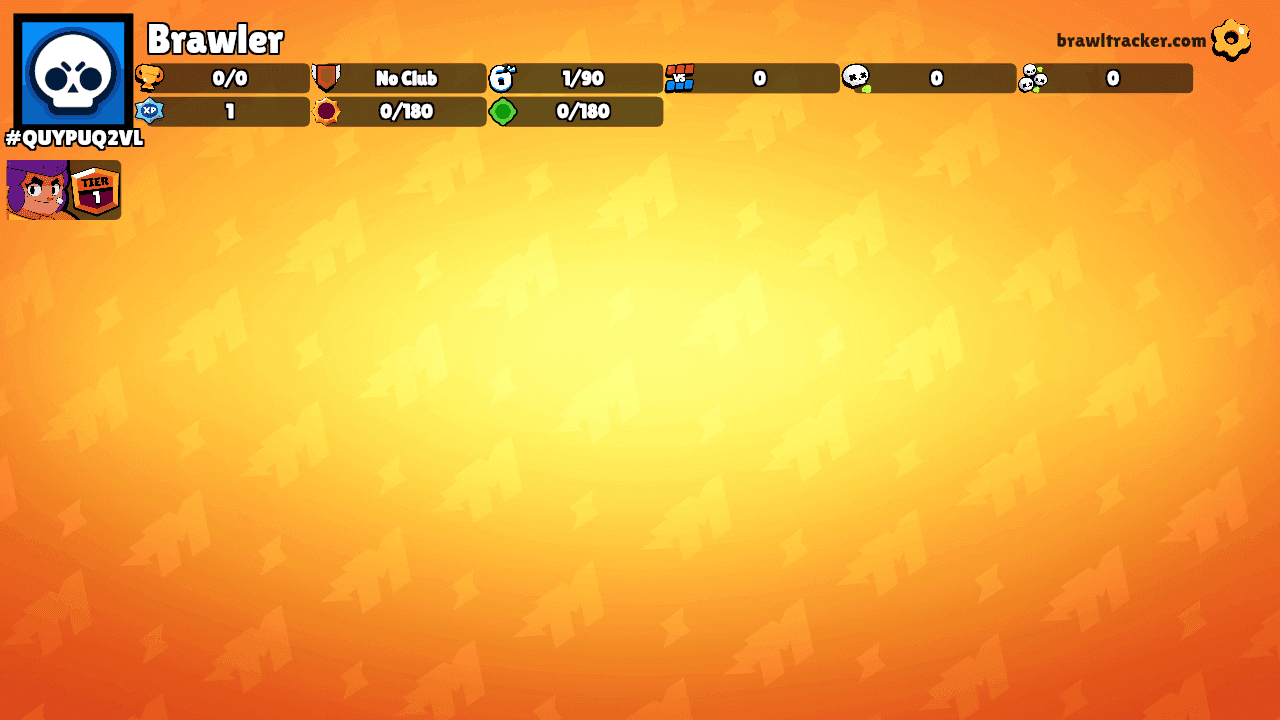 Brawler's Ranks