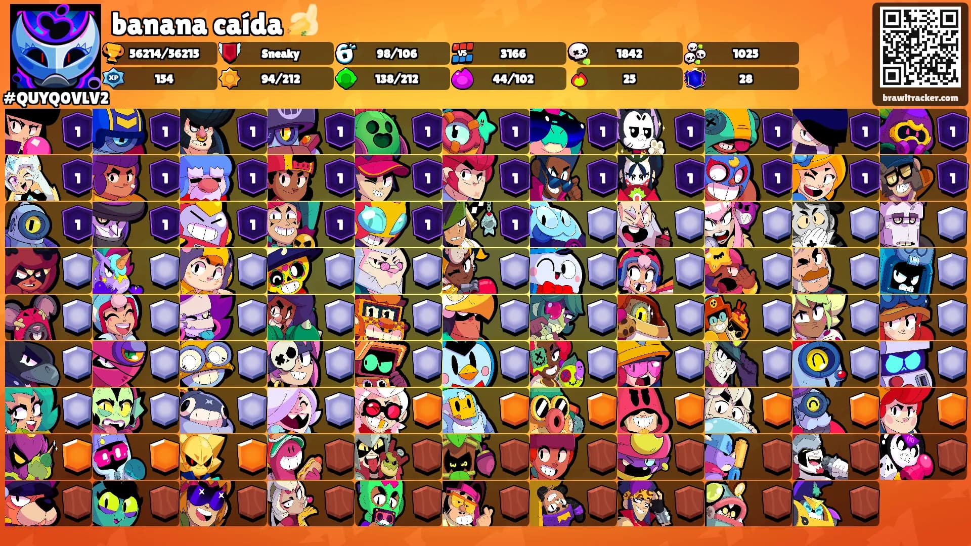 banana caída 🍌's Ranks