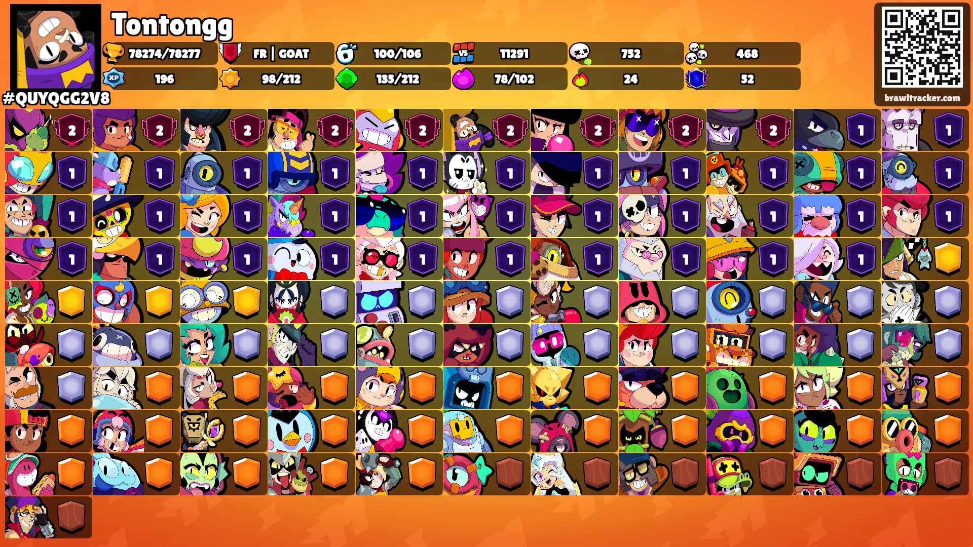 Tontongg's Ranks