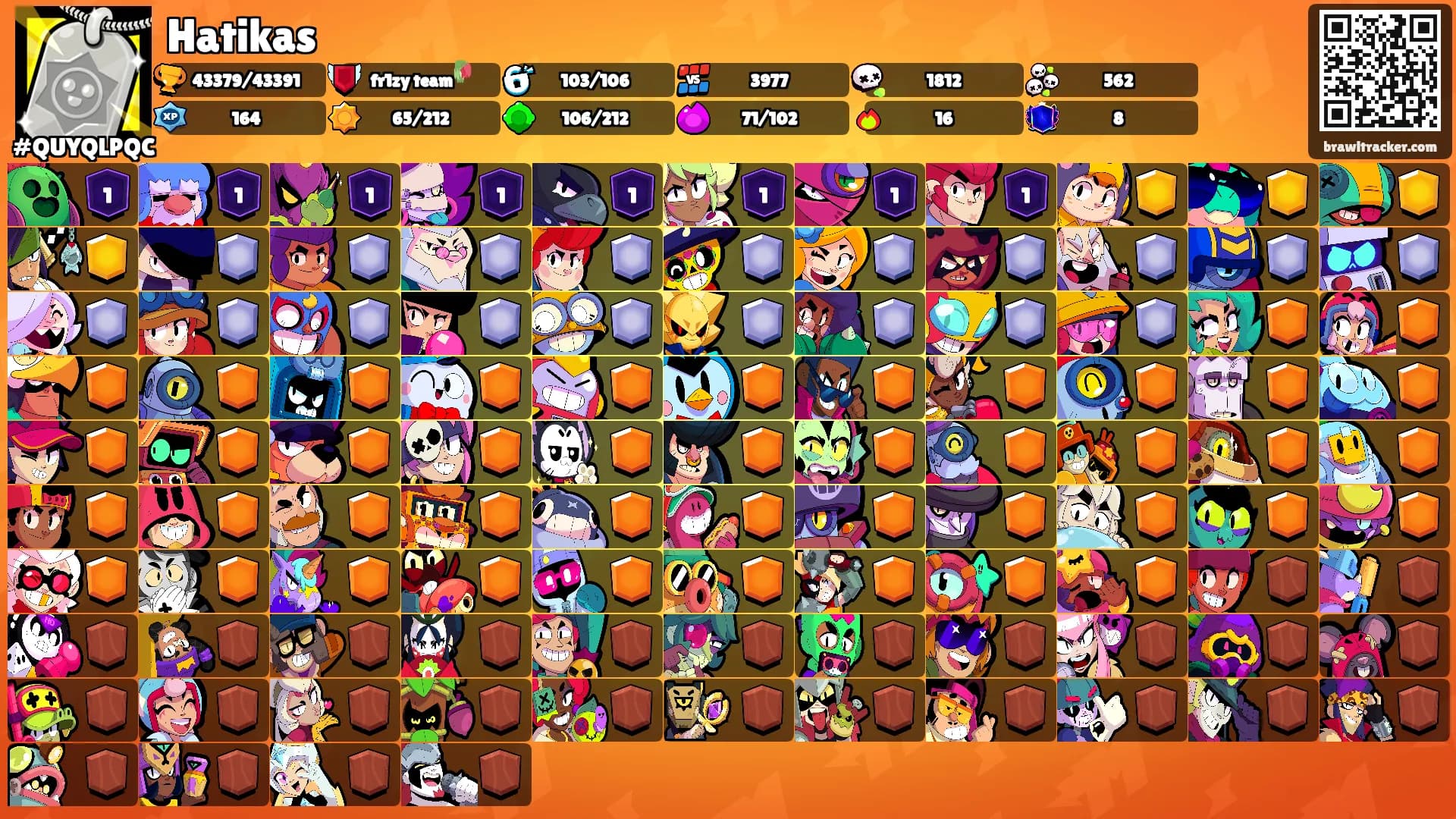 Hatikas's Ranks