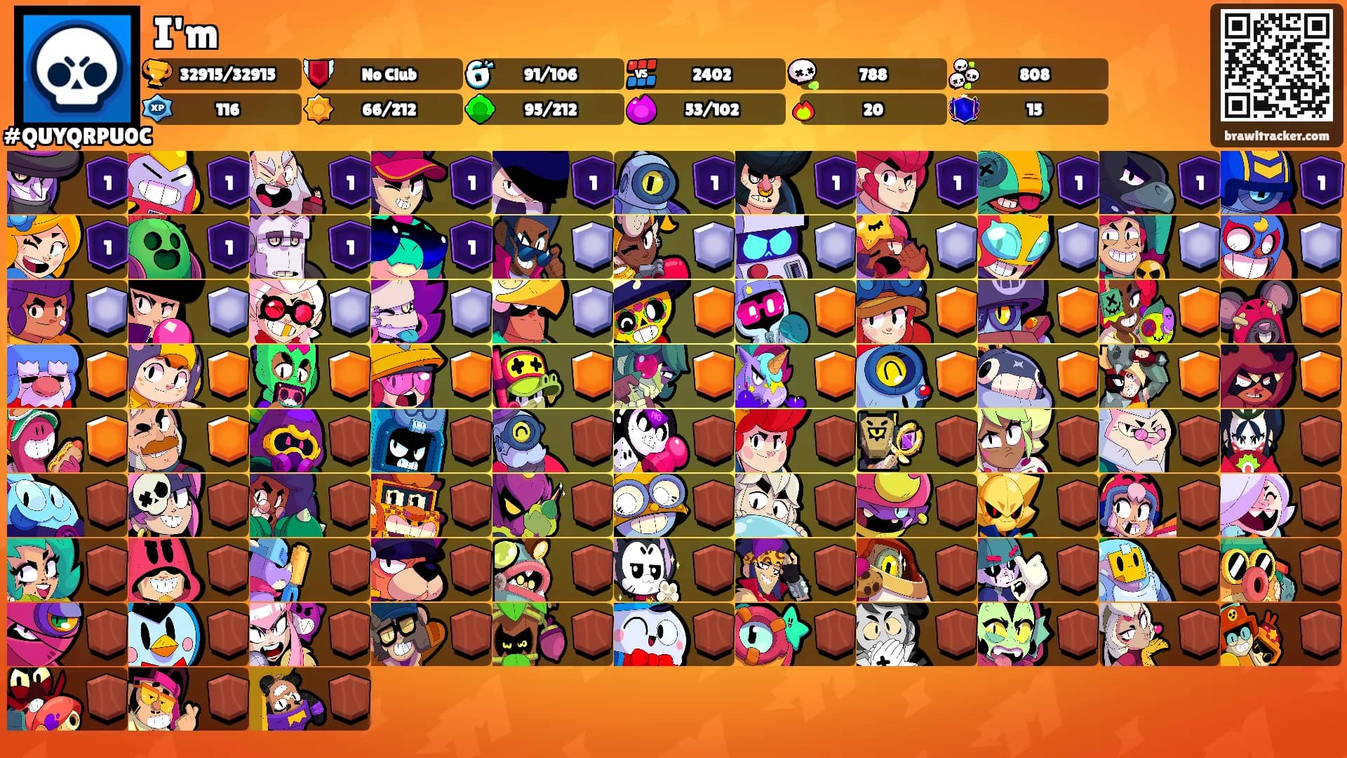 I'm's Ranks