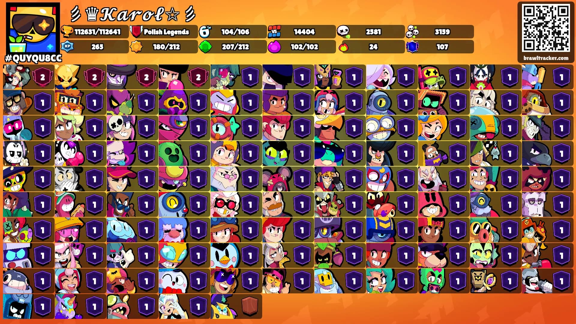 彡♛𝓚𝓪𝓻𝓸𝓵☆彡's Ranks