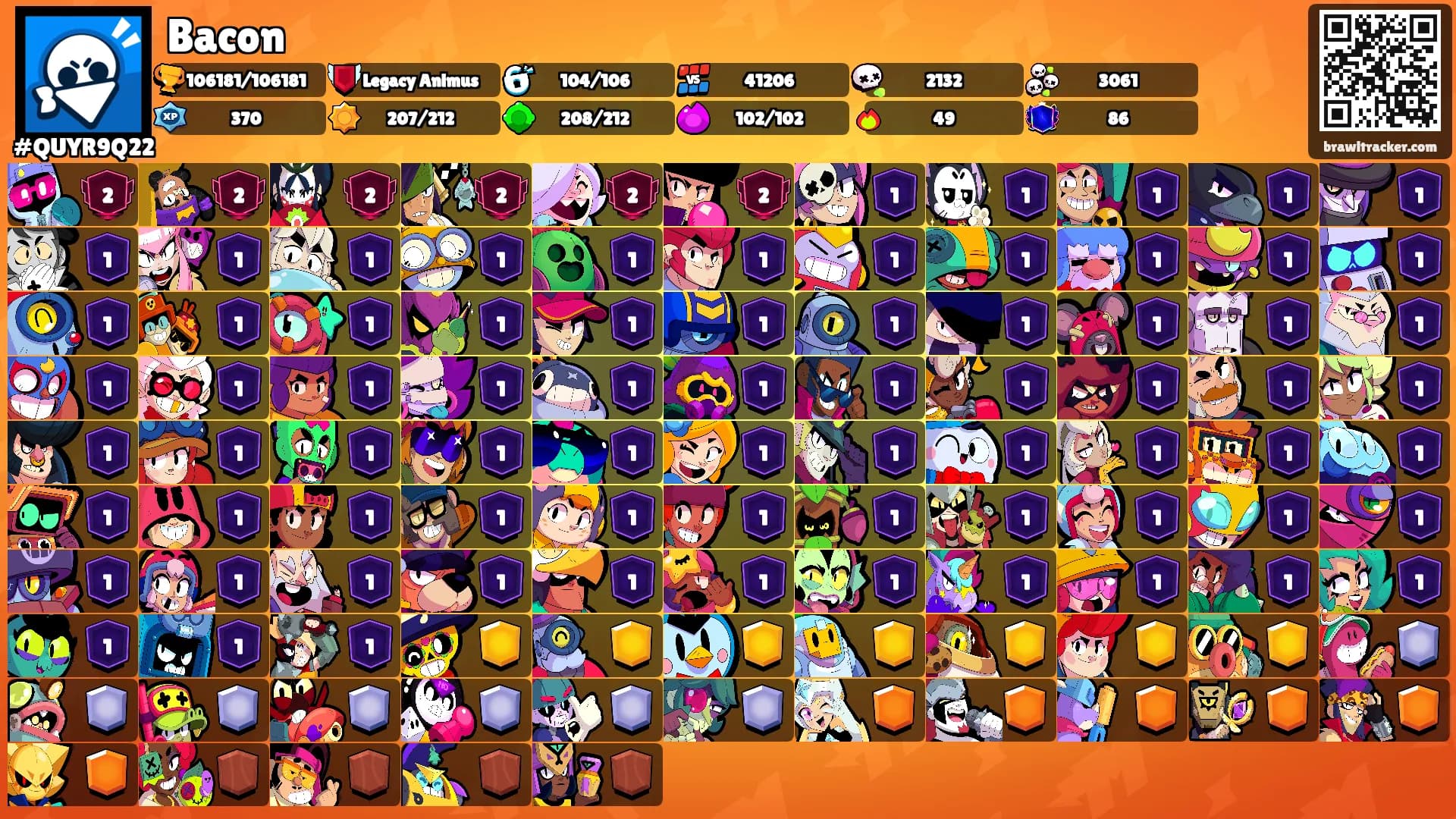 Bacon's Ranks