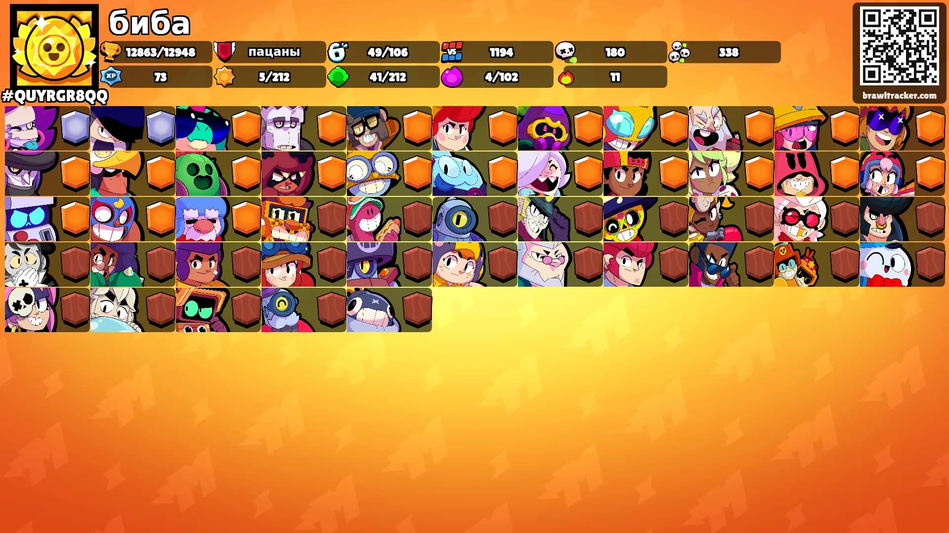 биба's Ranks