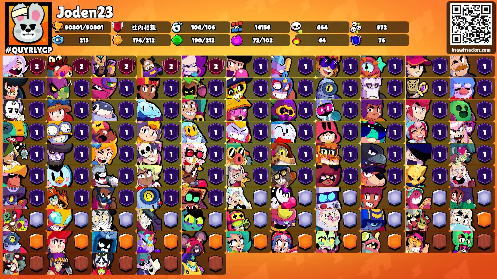 Joden23's Ranks