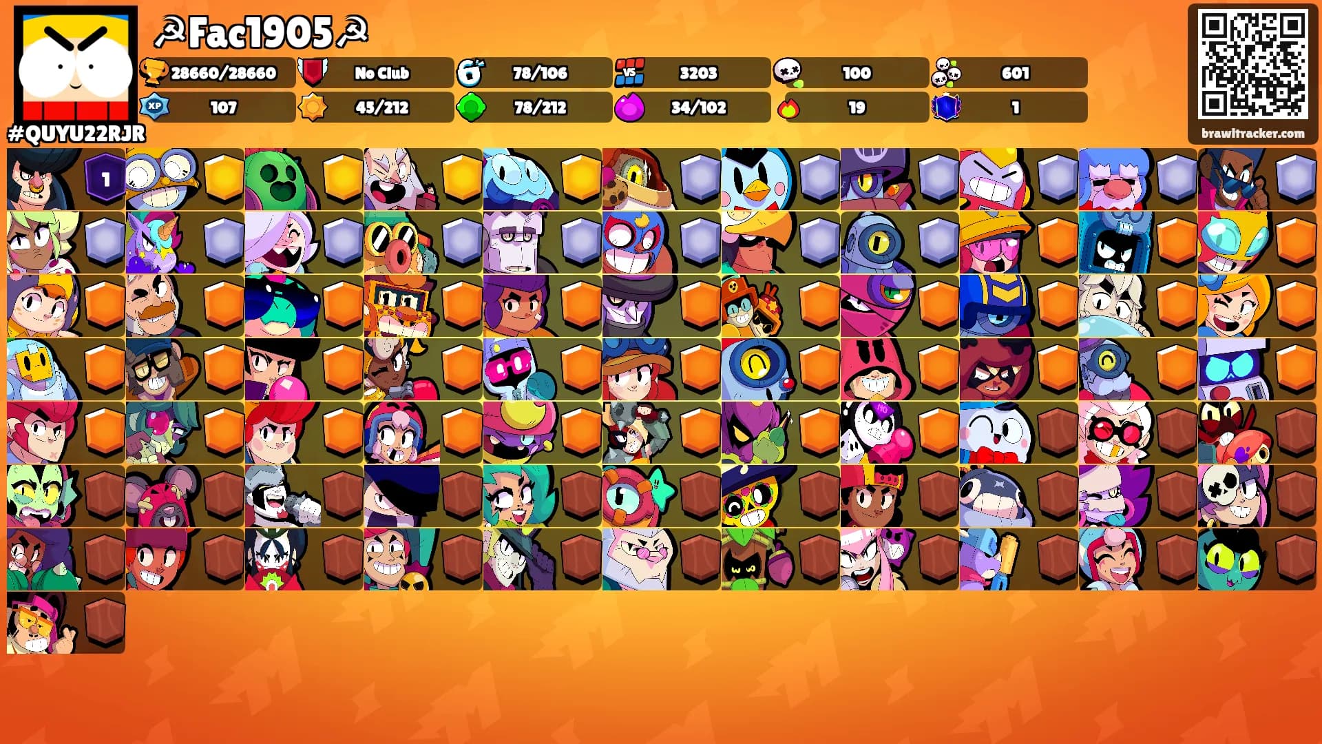 ☭Fac1905☭'s Ranks