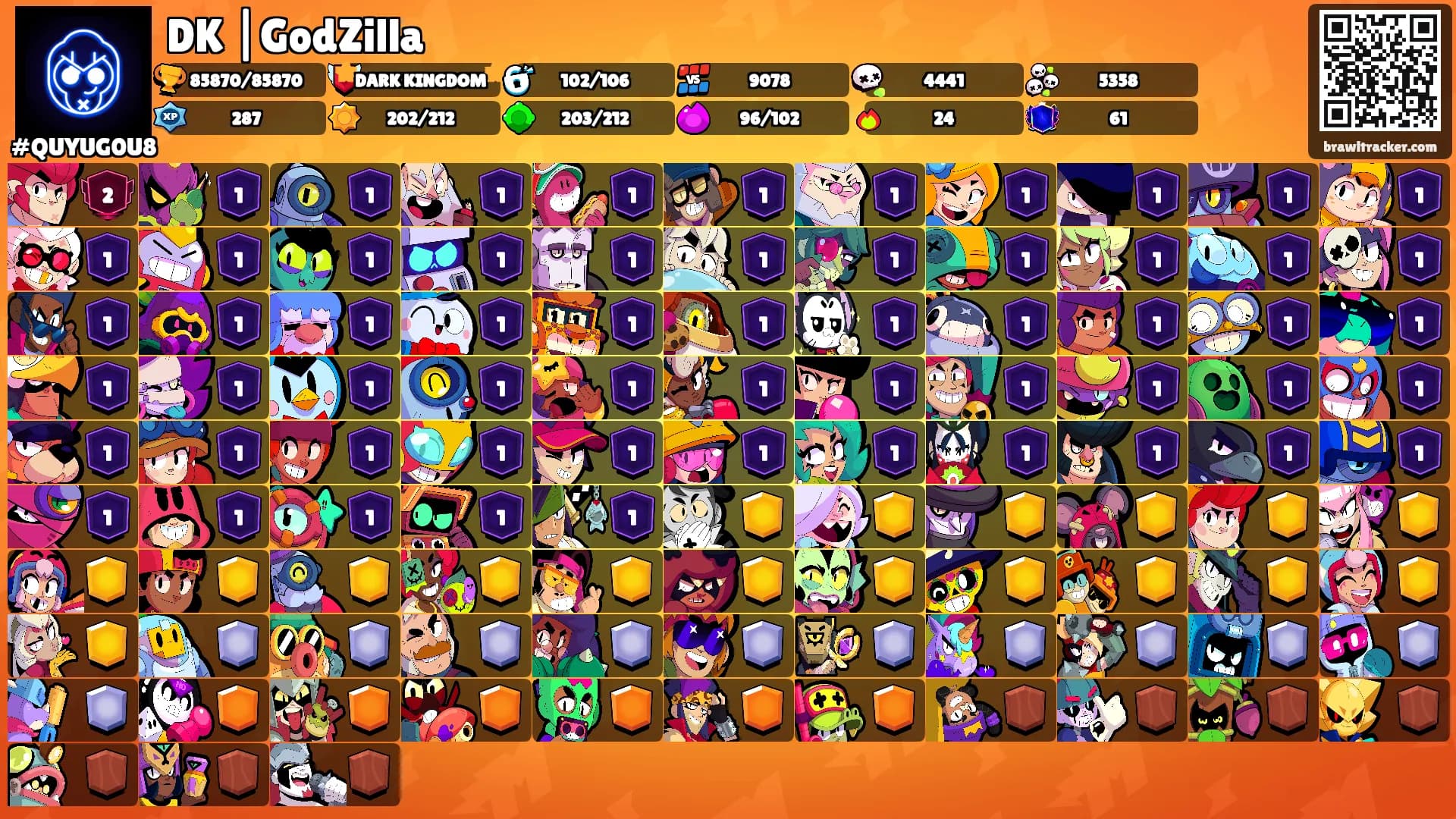 DK |GodZilla's Ranks
