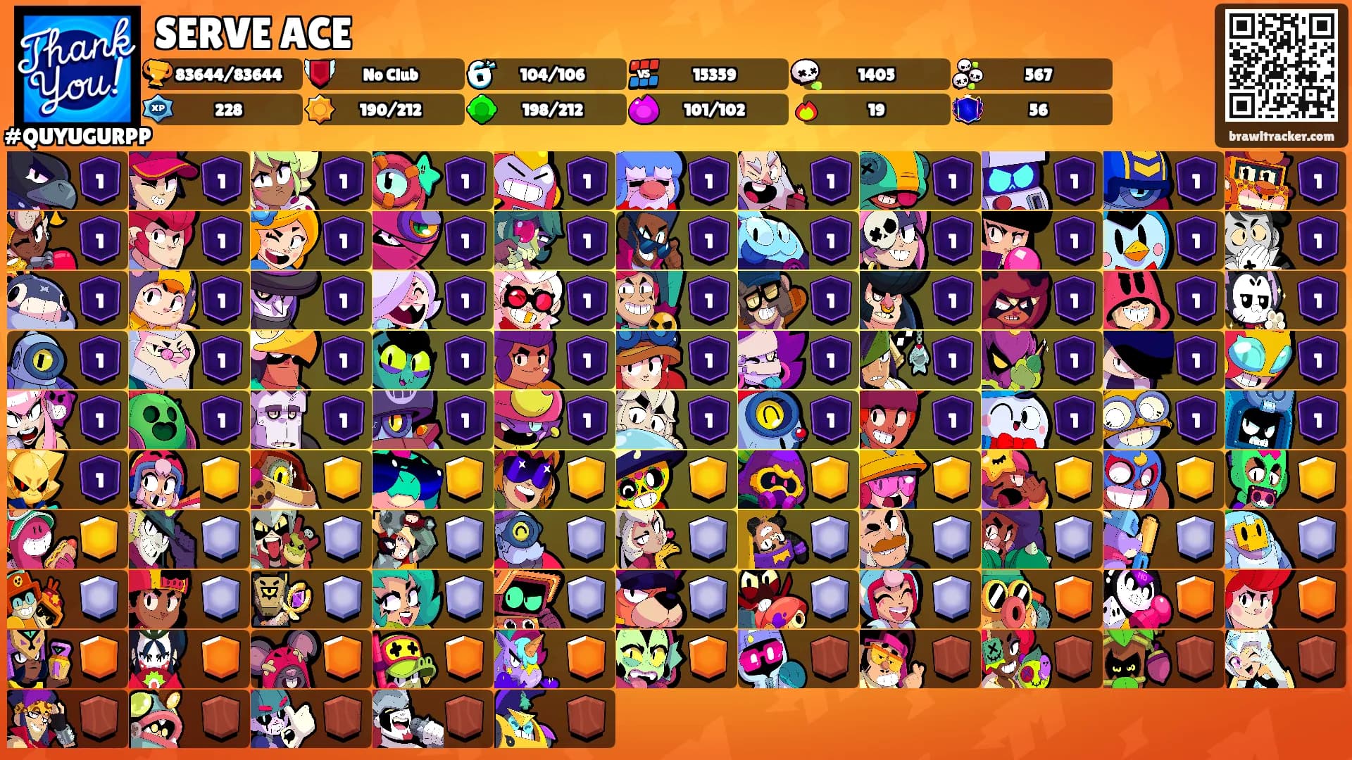 SERVE ACE's Ranks