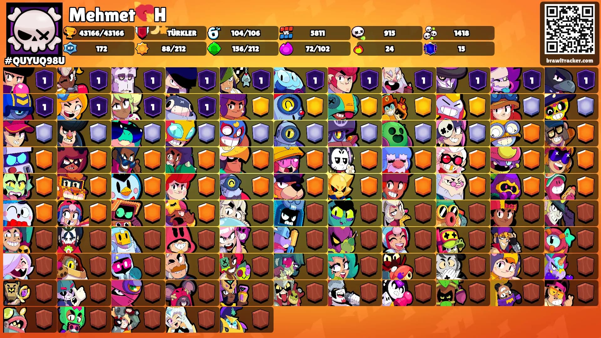 Mehmet💘H's Ranks