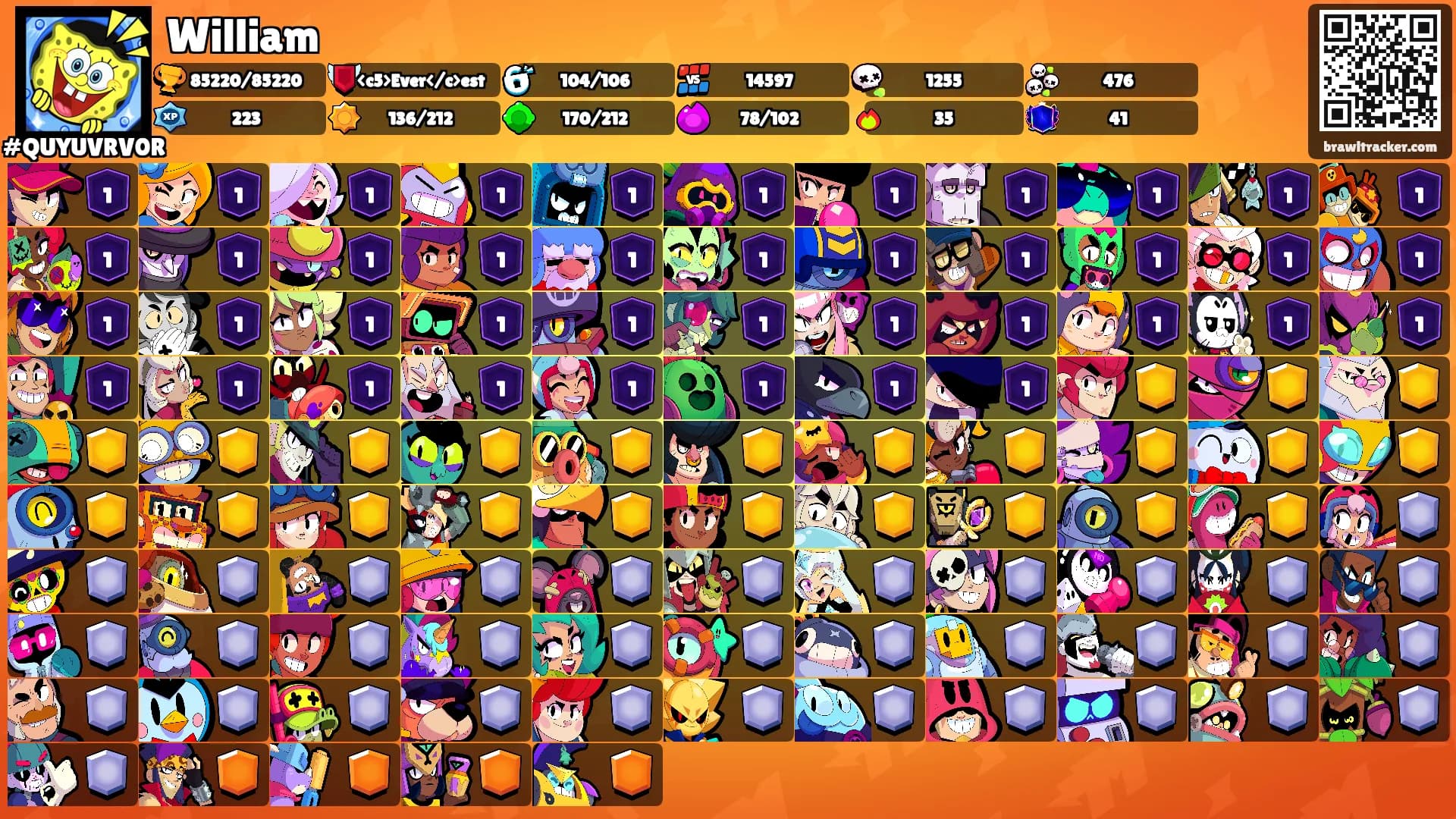 William's Ranks
