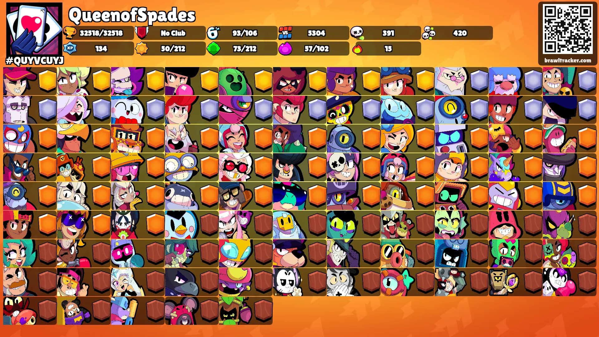 QueenofSpades's Ranks