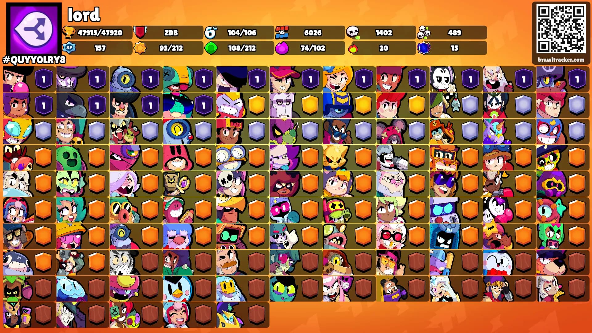 lord's Ranks