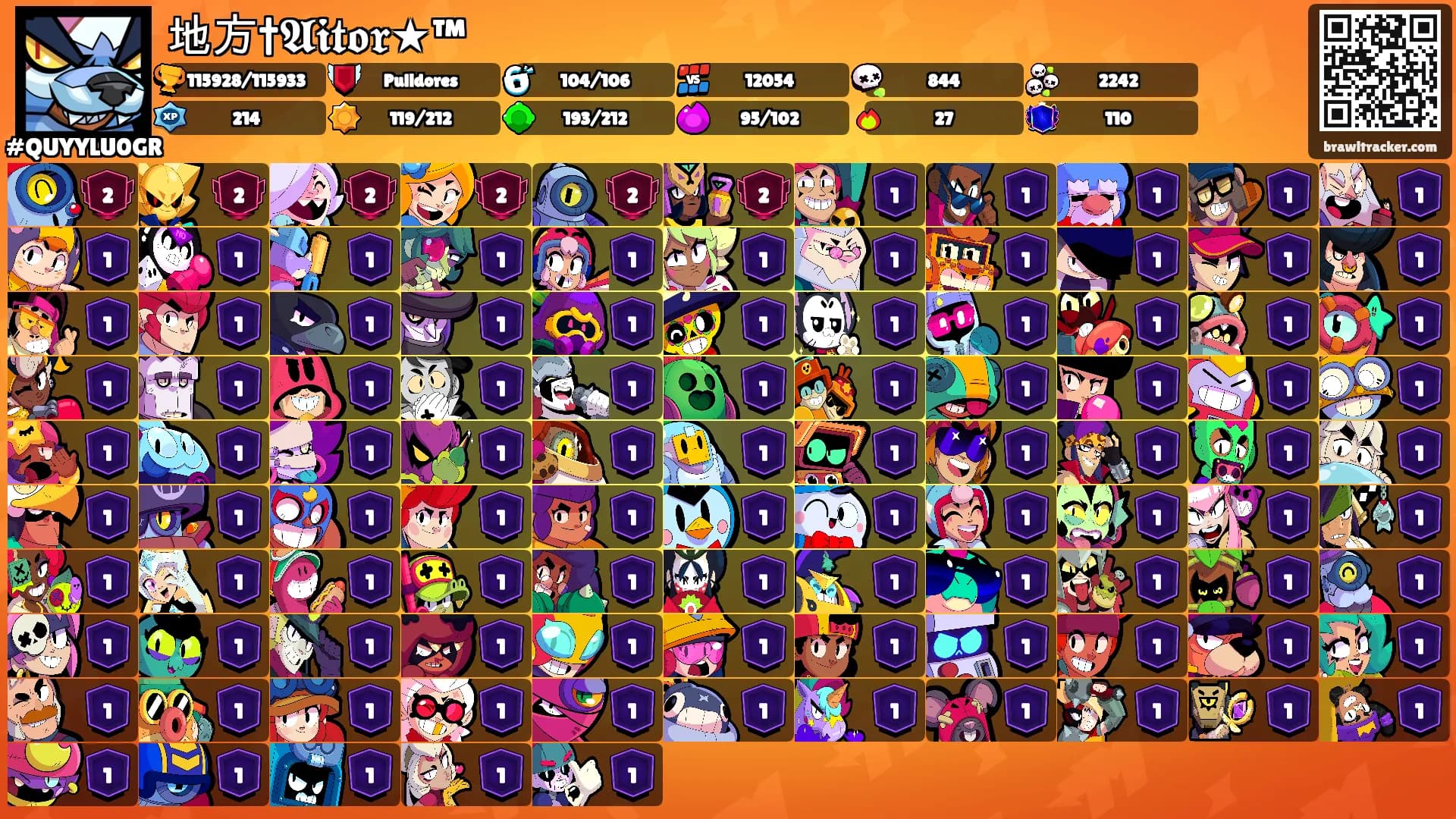 地方†𝕬𝖎𝖙𝖔𝖗★™'s Ranks