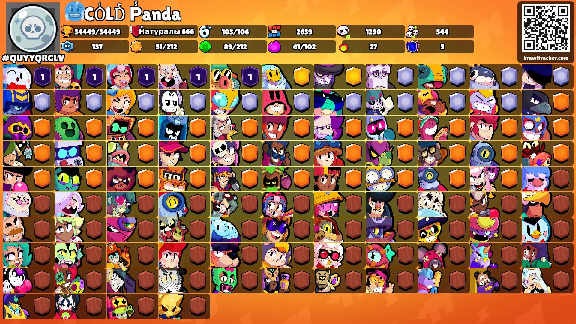 🥶COͥLDͭ P̾anda's Ranks