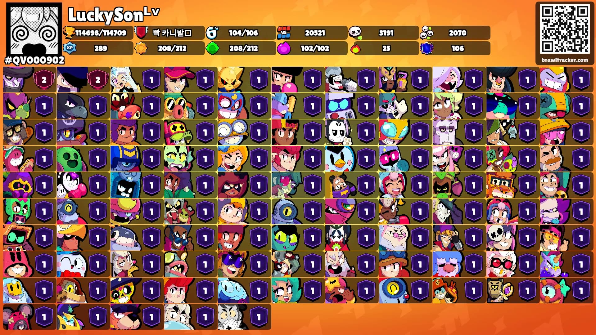 LuckySonᴸᵛ's Ranks