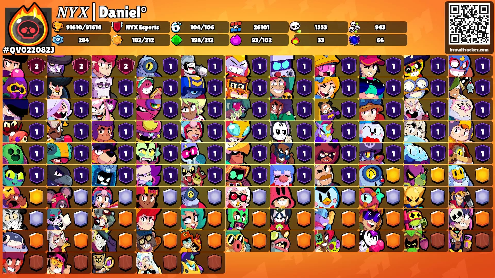 𝑵𝒀𝑿|Daniel°'s Ranks