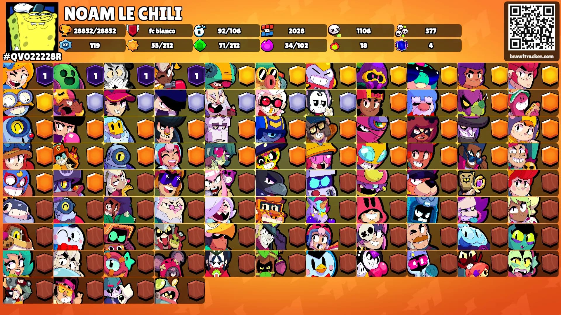 NOAM LE CHILI's Ranks