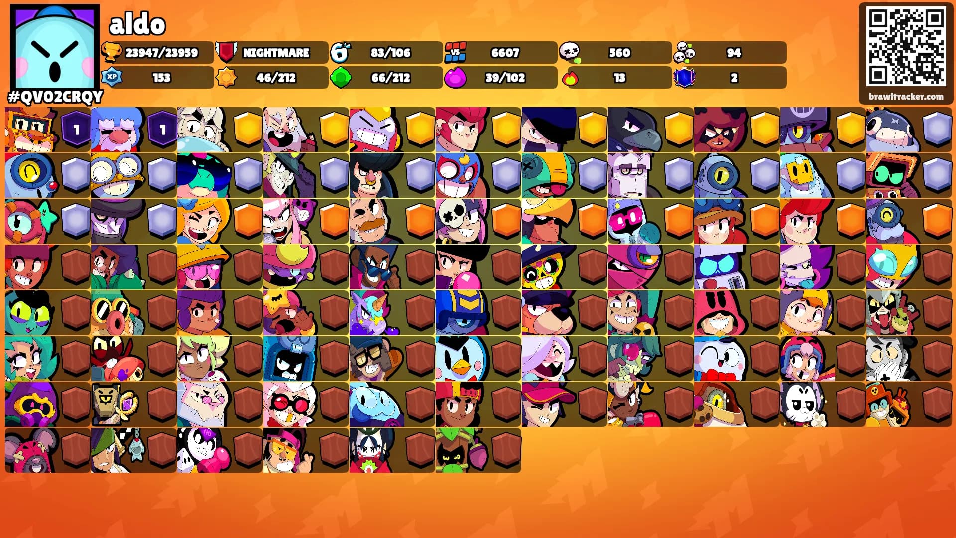 aldo's Ranks