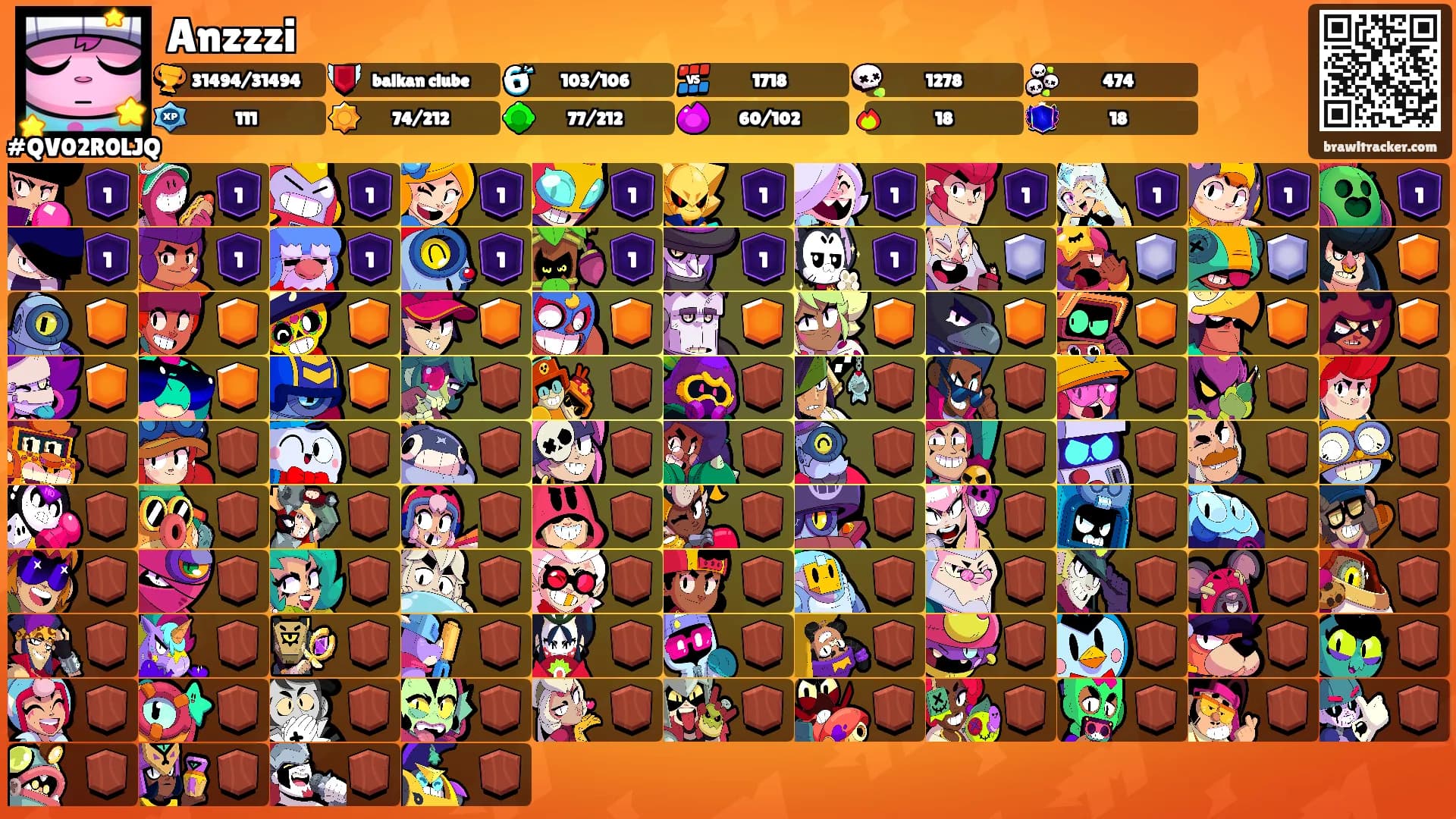 Anzzzi's Ranks