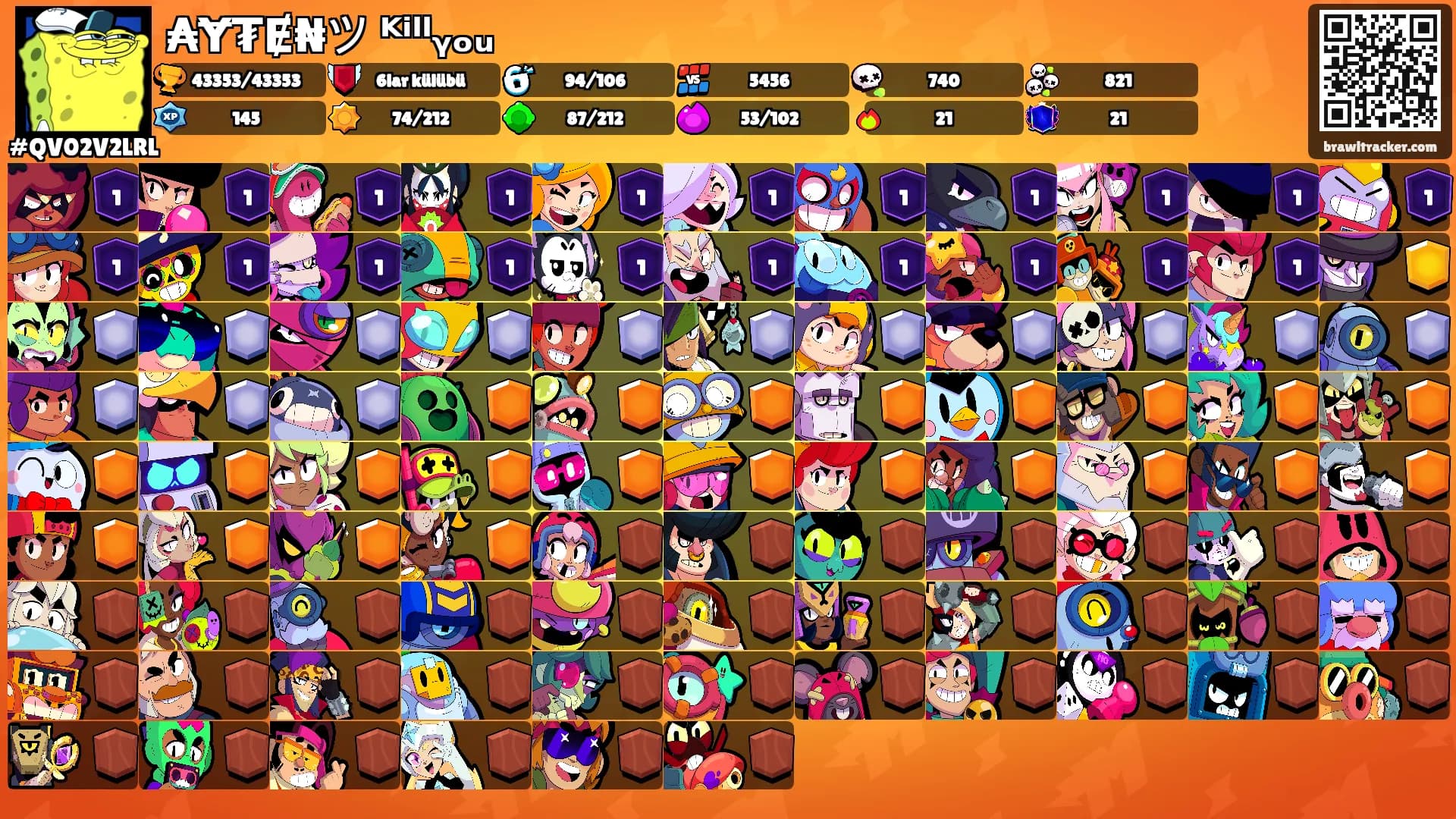 ₳Ɏ₮Ɇ₦ツ ᴷⁱˡˡᵧₒᵤ's Ranks