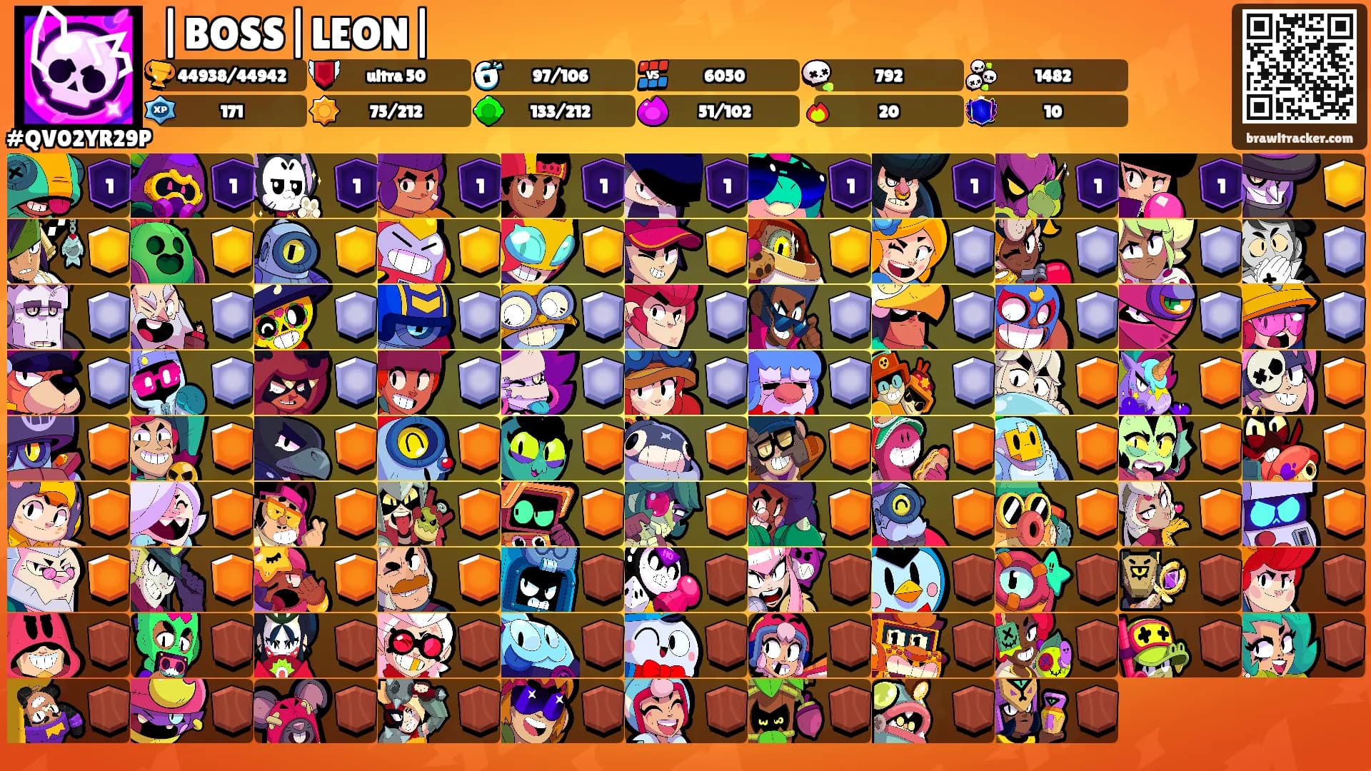 |BOSS|LEON|'s Ranks