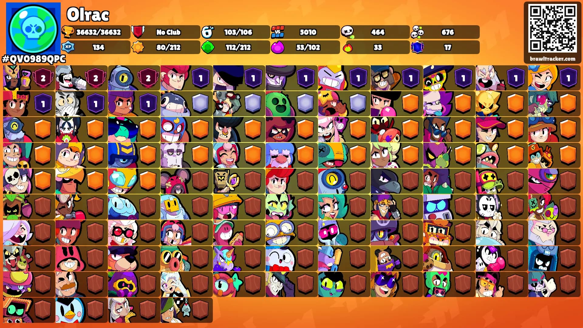 Olrac's Ranks