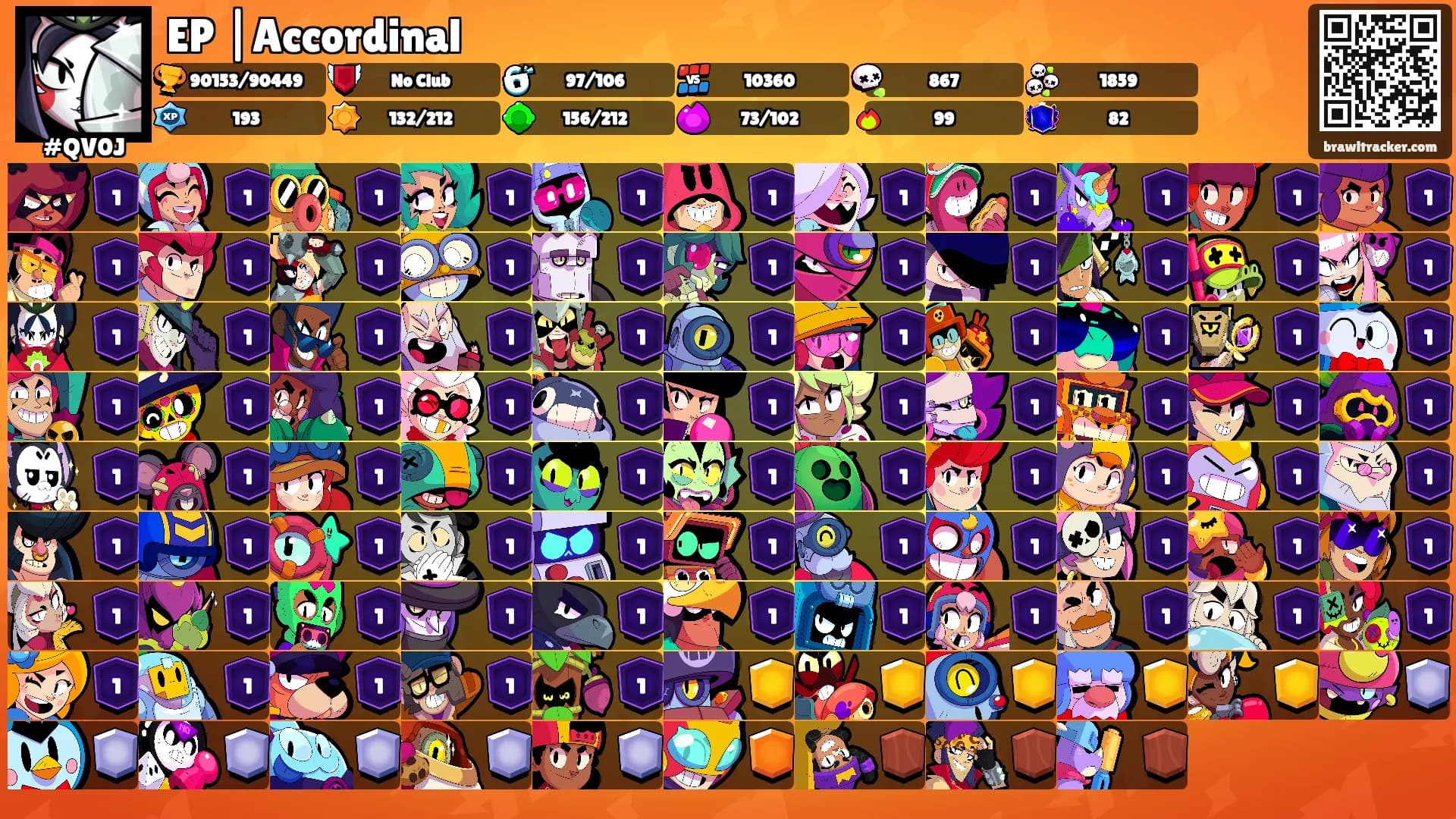 EP |Accordinal's Ranks