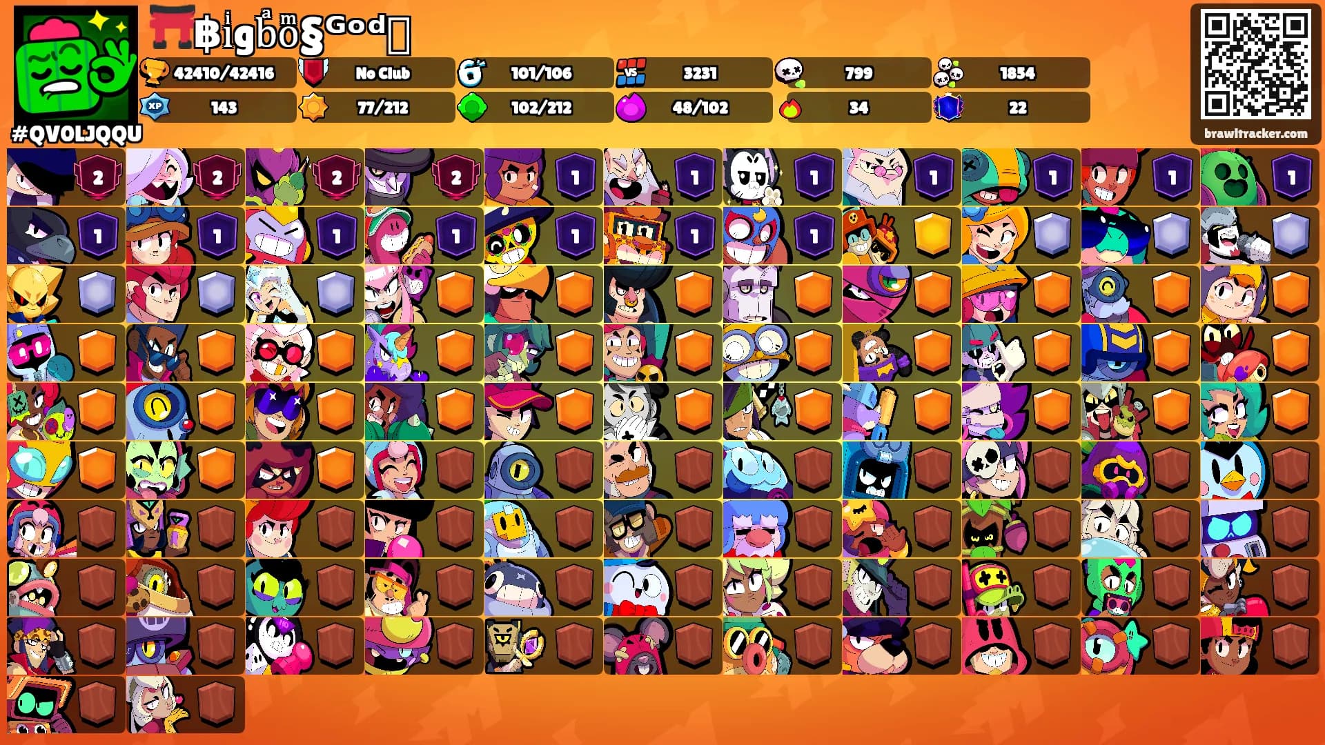 ⛩️฿iͥgbͣoͫ§ᴳᵒᵈ⛩'s Ranks