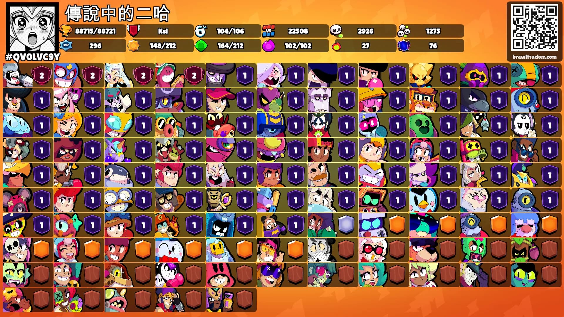 傳說中的二哈's Ranks