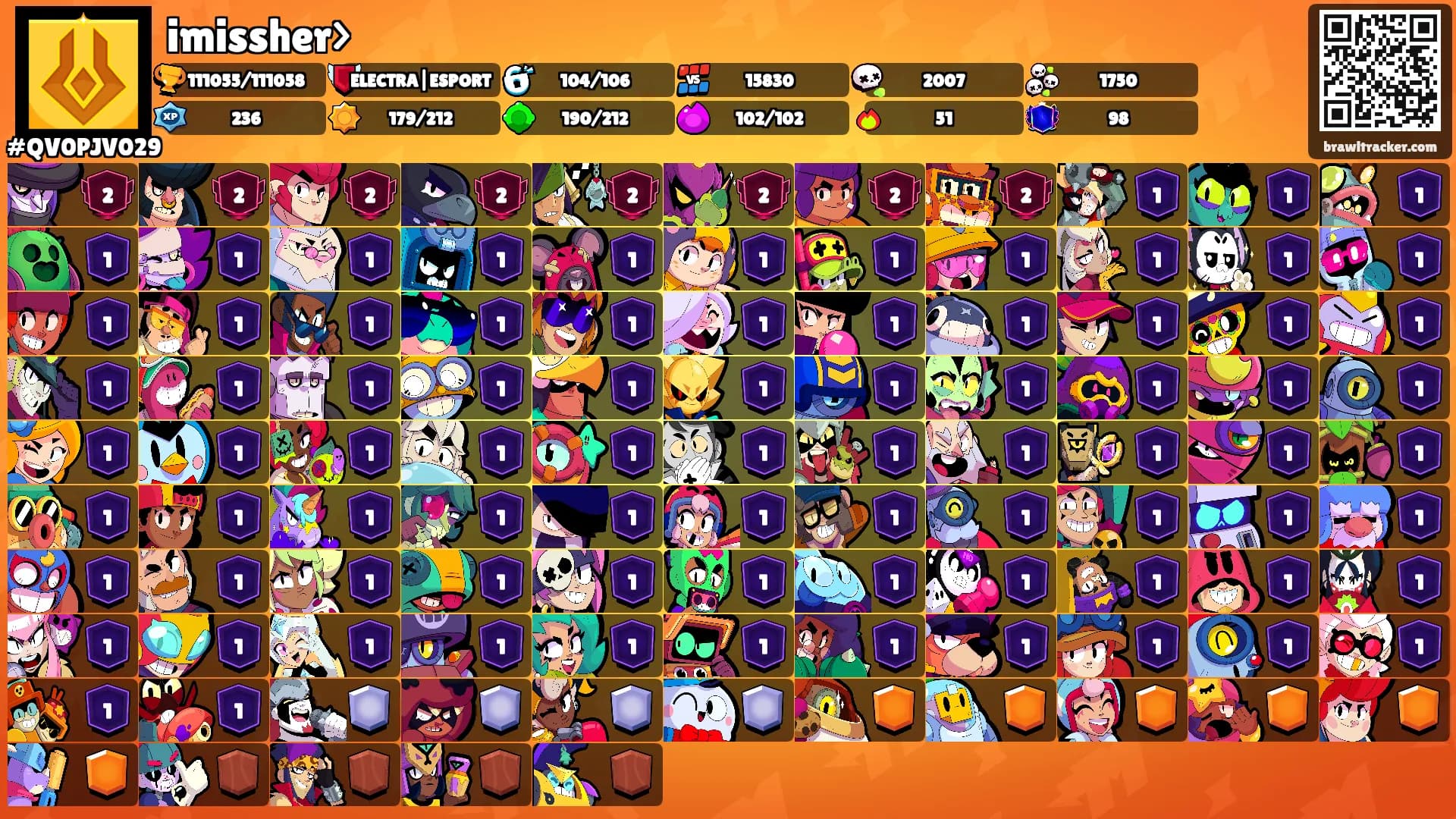 imissher>'s Ranks