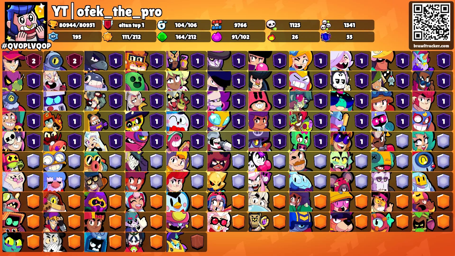 YT|ofek_the_pro's Ranks