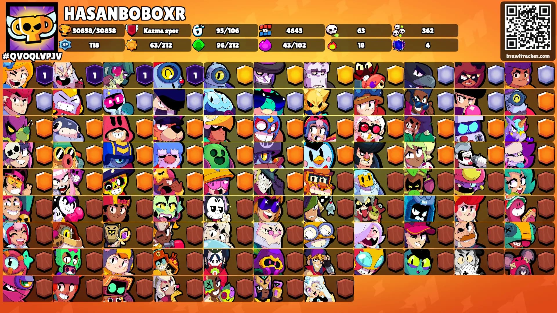 HASANBOBOXR's Ranks
