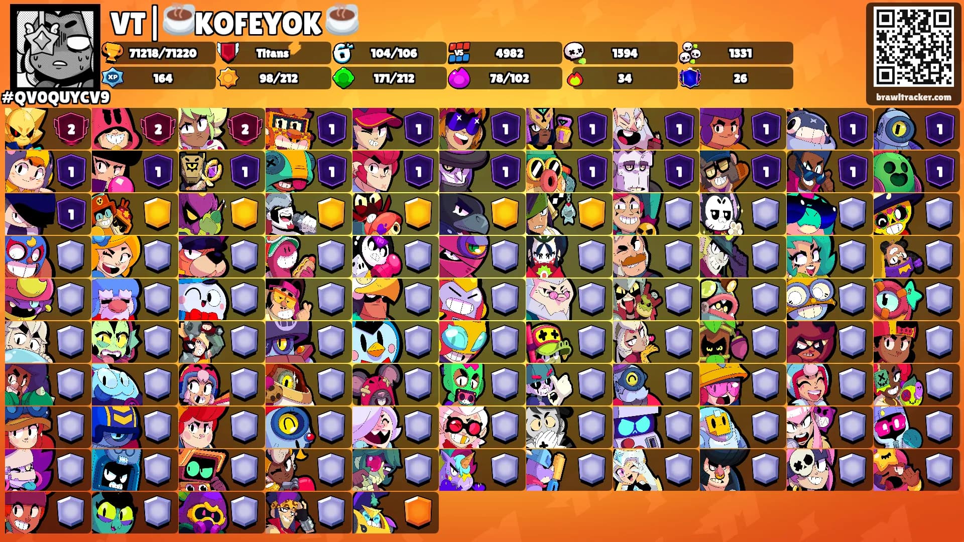 VT|☕KOFEYOK ☕'s Ranks