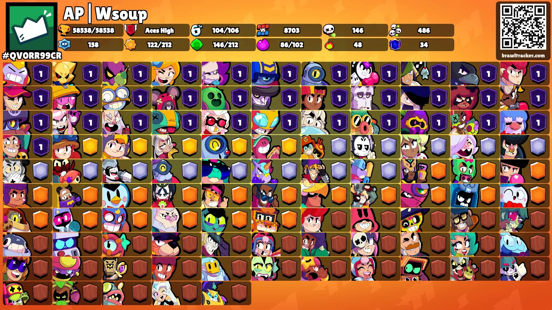 AP|Wsoup's Ranks