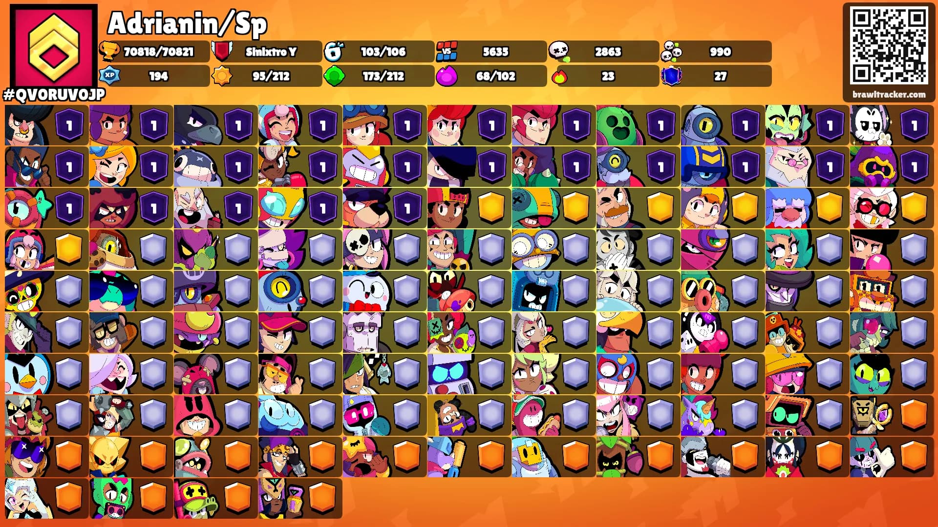 Adrianin/Sp's Ranks