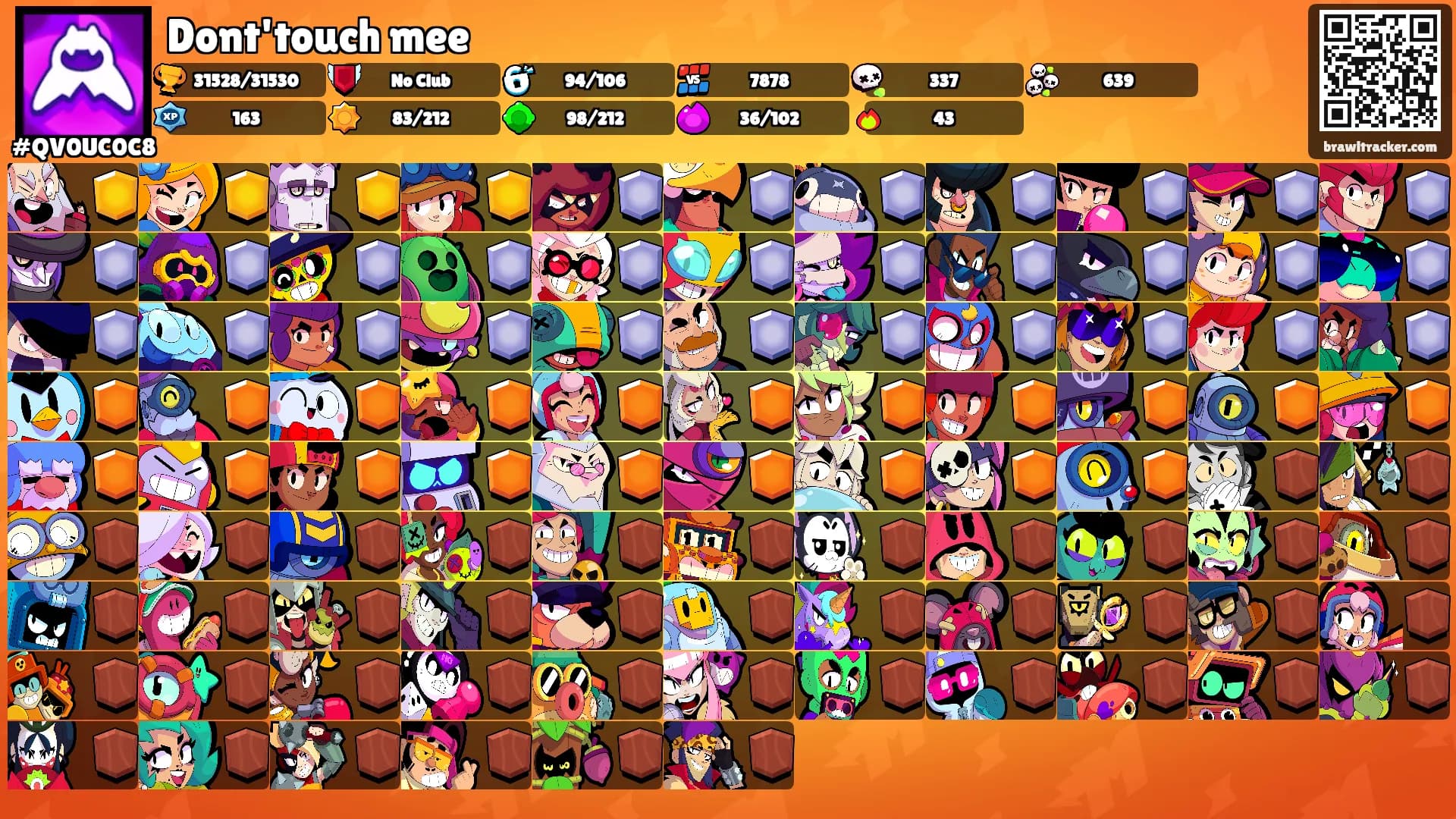 Dont'touch mee's Ranks