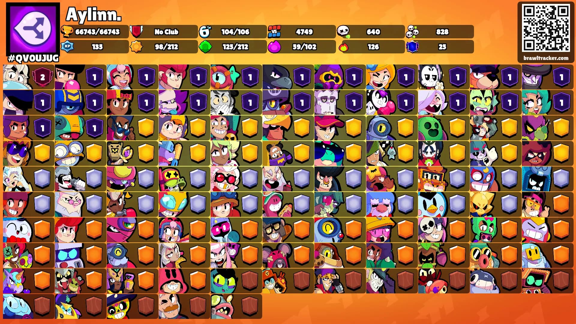 Aylinn.'s Ranks