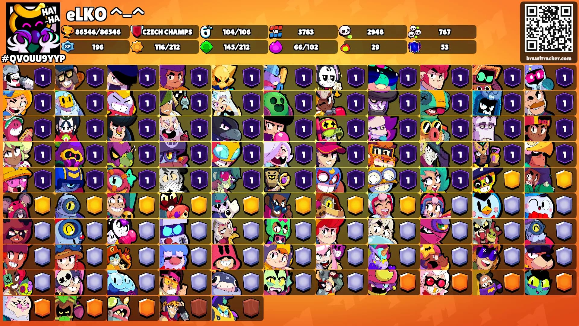 eLKO ^-^'s Ranks