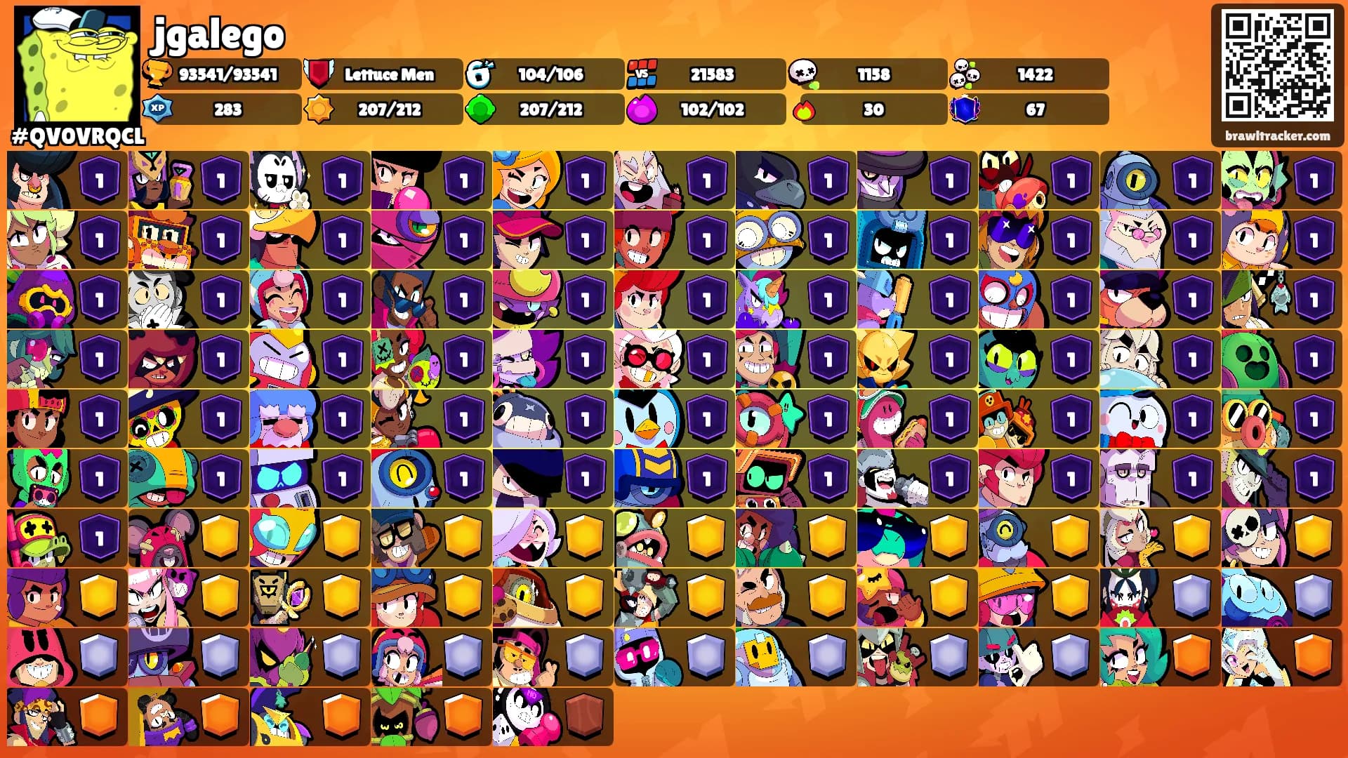 jgalego's Ranks
