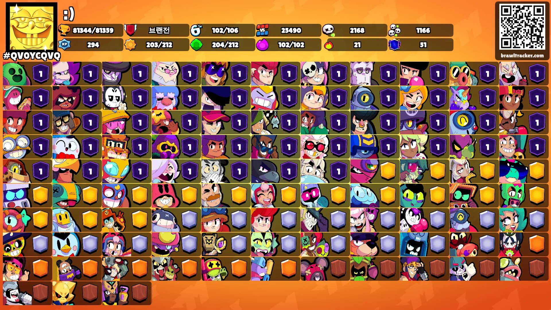 :)'s Ranks