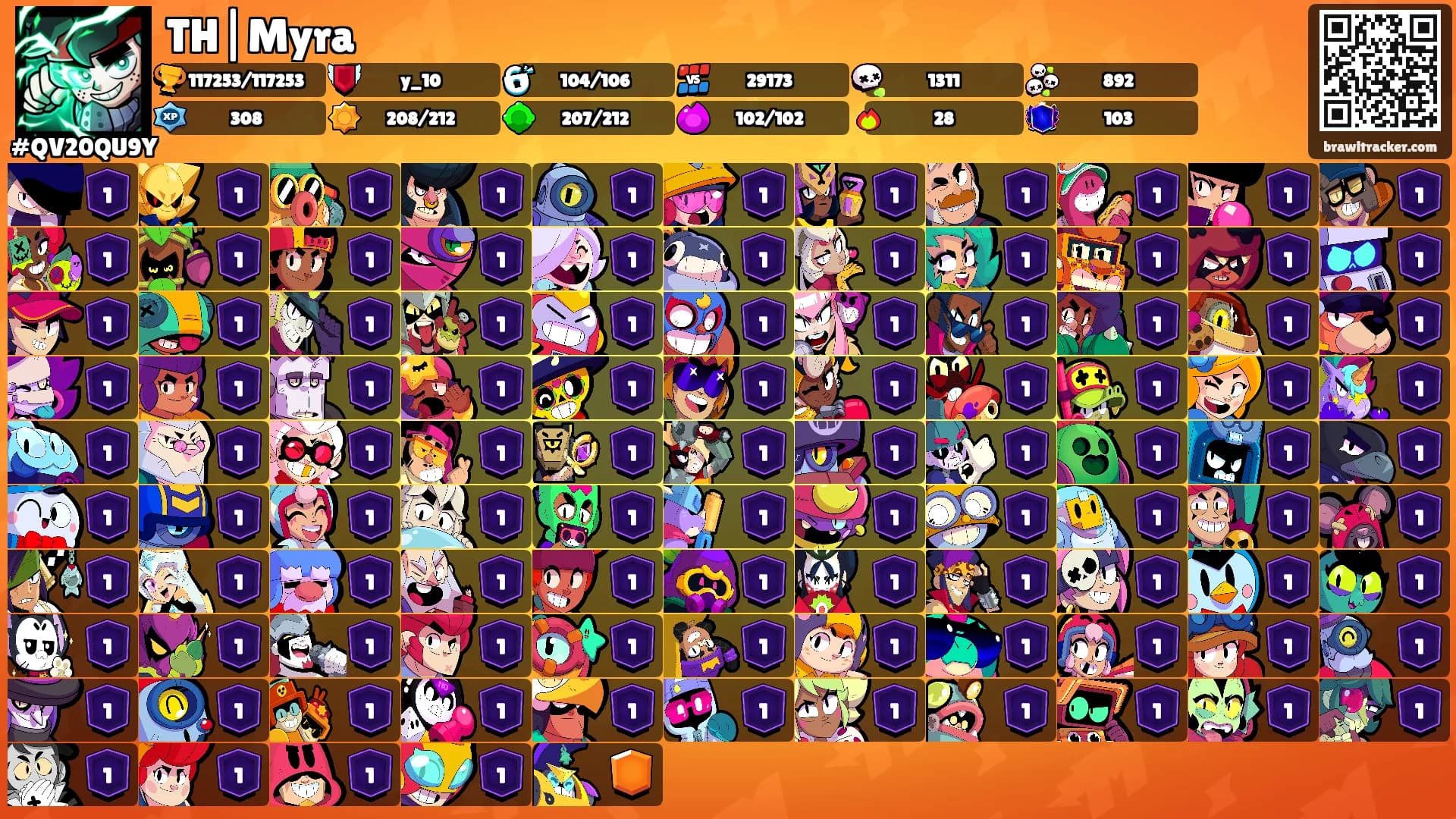 TH|Myra's Ranks