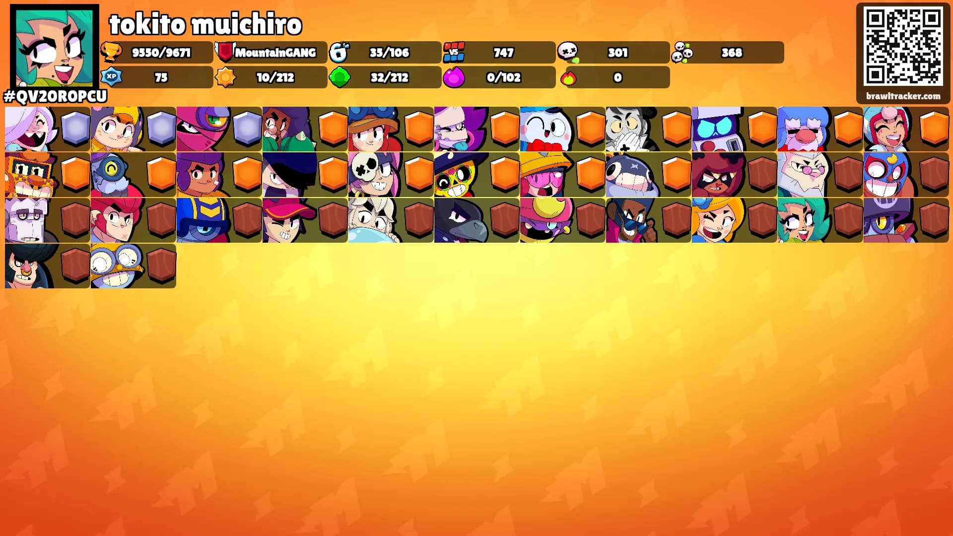 tokito muichiro's Ranks