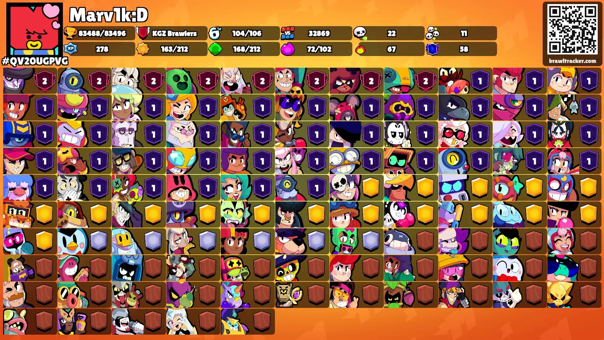 Marv1k:D's Ranks