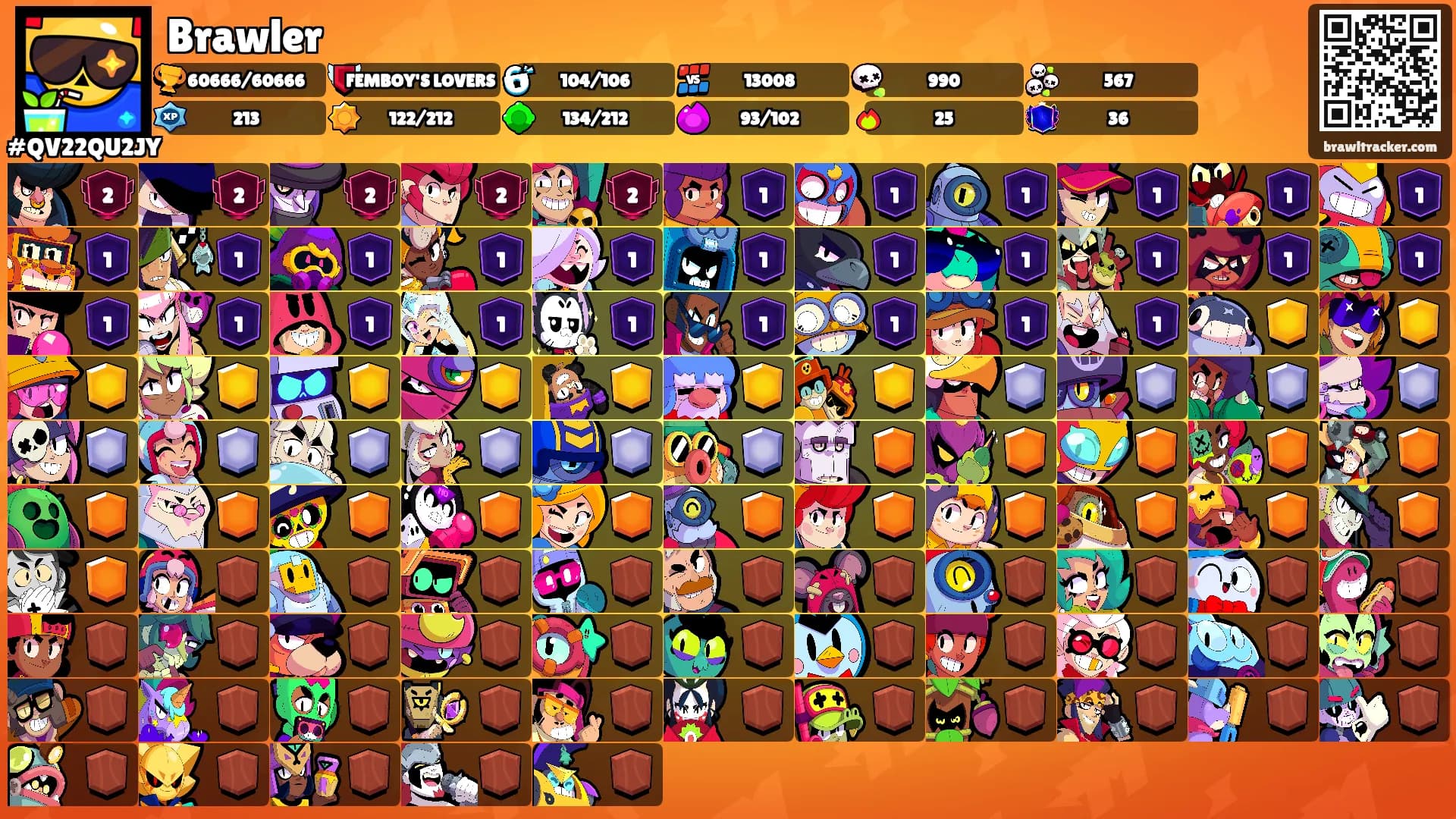 Brawler's Ranks