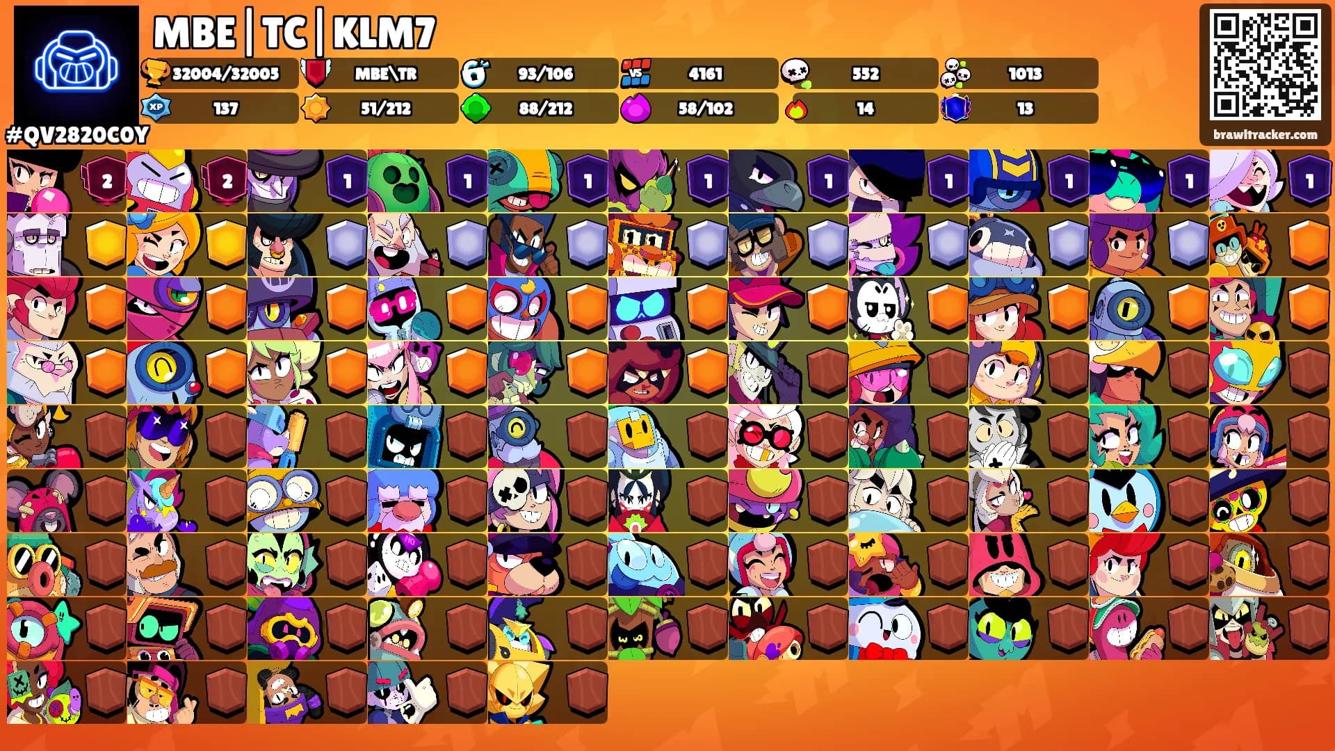 MBE|TC|KLM7's Ranks