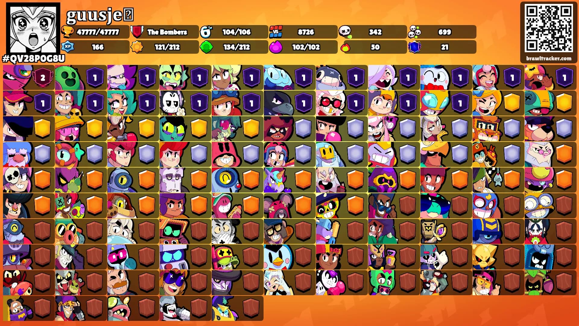 𝐠𝐮𝐮𝐬𝐣𝐞ᥫ᭡'s Ranks