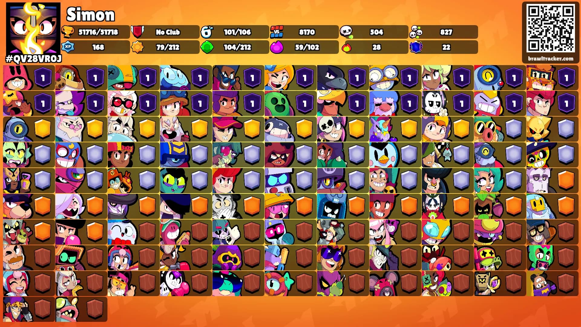 Simon's Ranks