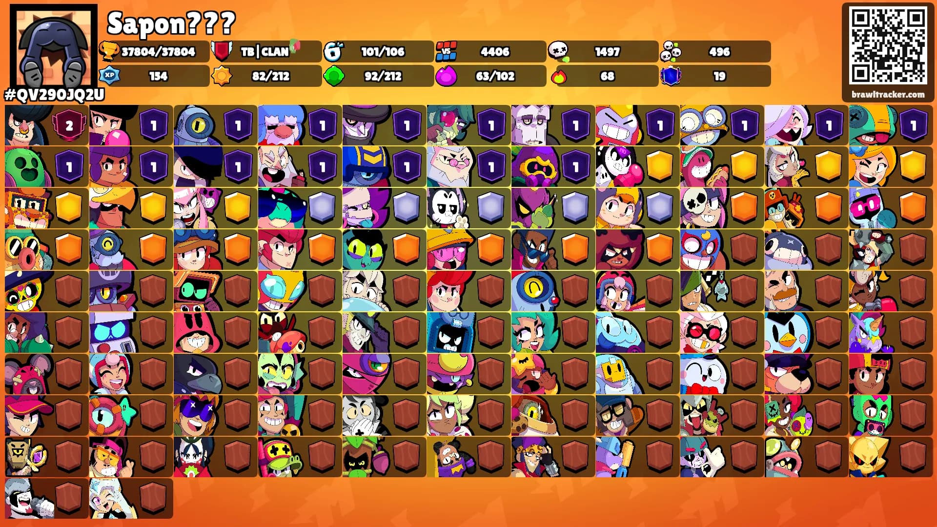 Sapon???'s Ranks