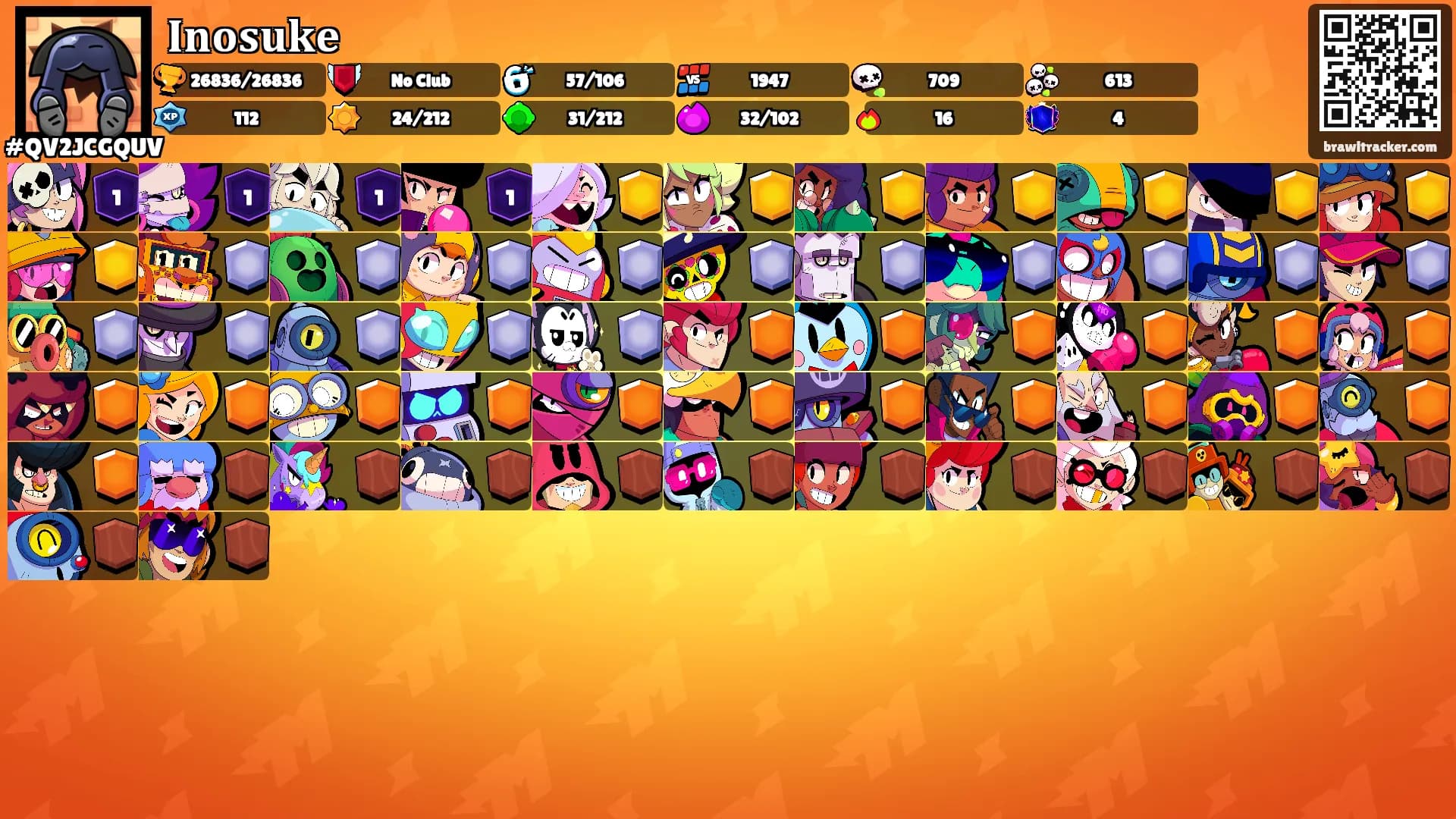 𝐈𝐧𝐨𝐬𝐮𝐤𝐞's Ranks